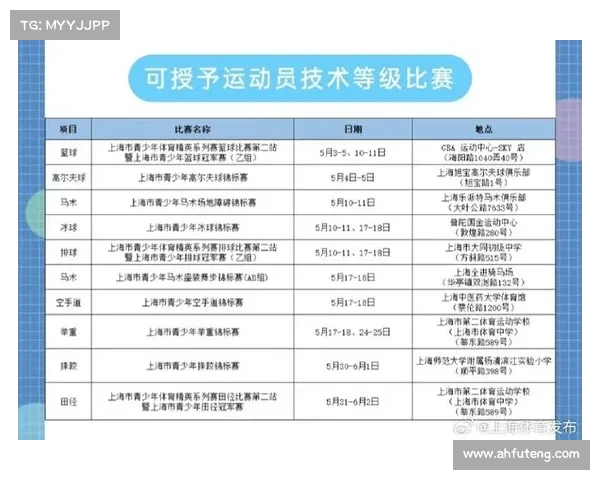 2018体育赛事安排,2018年赛事 2018体育赛事安排,2018年赛事