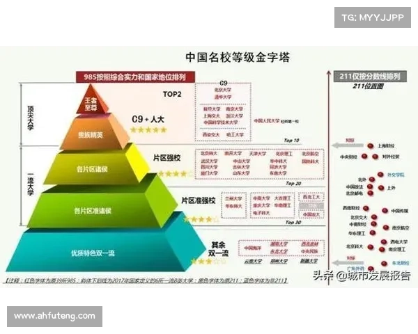 MBA国际赛事_国际mba项目排名 MBA国际赛事_国际mba项目排名