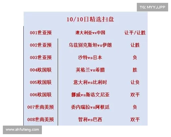 意大利赛事时间表 意大利比赛集锦