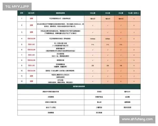 赛事品牌,赛事品牌名称 赛事品牌,赛事品牌名称